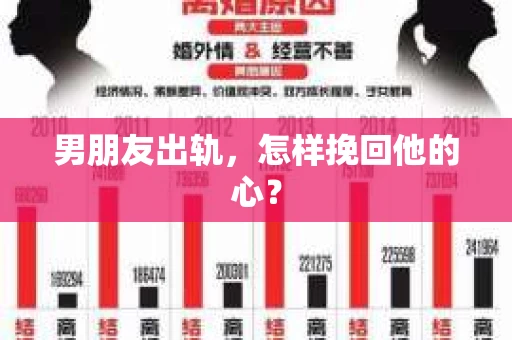 男朋友出轨，怎样挽回他的心？